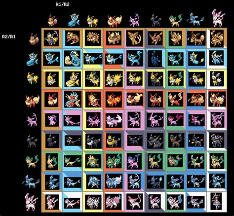 pokemon infinite fusion calculator|pokemon infinite fusion calculator build.